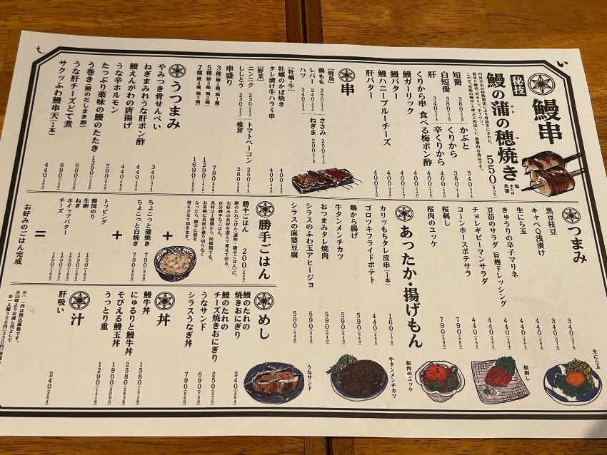 【大阪福島】SNSで有名なうなぎがそびえたつお店に行ってみた